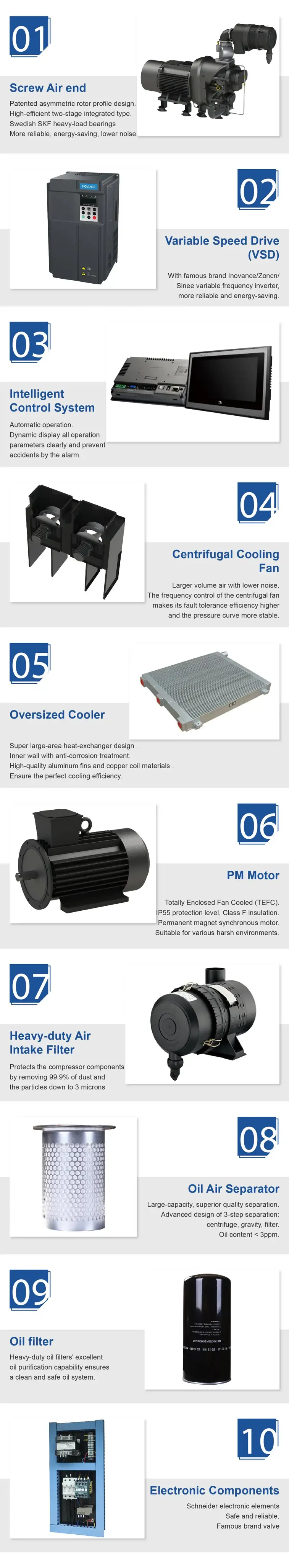 30kw 40HP Máy nén khí vít xoắn truyền động trực tiếp, im lặng ở áp suất 7bar 8bar 10bar, sử dụng tốc độ cố định hoặc tốc đo biến đổi (PM VSD) hình ảnh 15-description