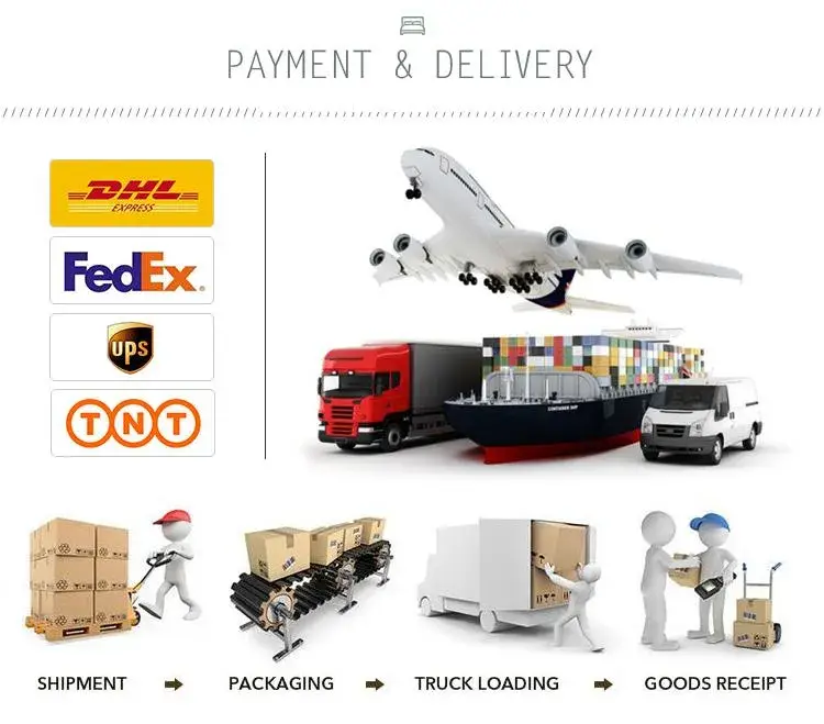 Bộ sạc pin ô tô di động 1 pha: Sạc pin xe điện bằng nguồn điện di động hình ảnh 23-description
