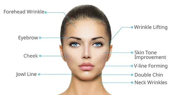 Chăm sóc da với việc tiêm chất làm đầy da trong phương pháp phẫu thuật thẩm mỹ hình ảnh 14-description