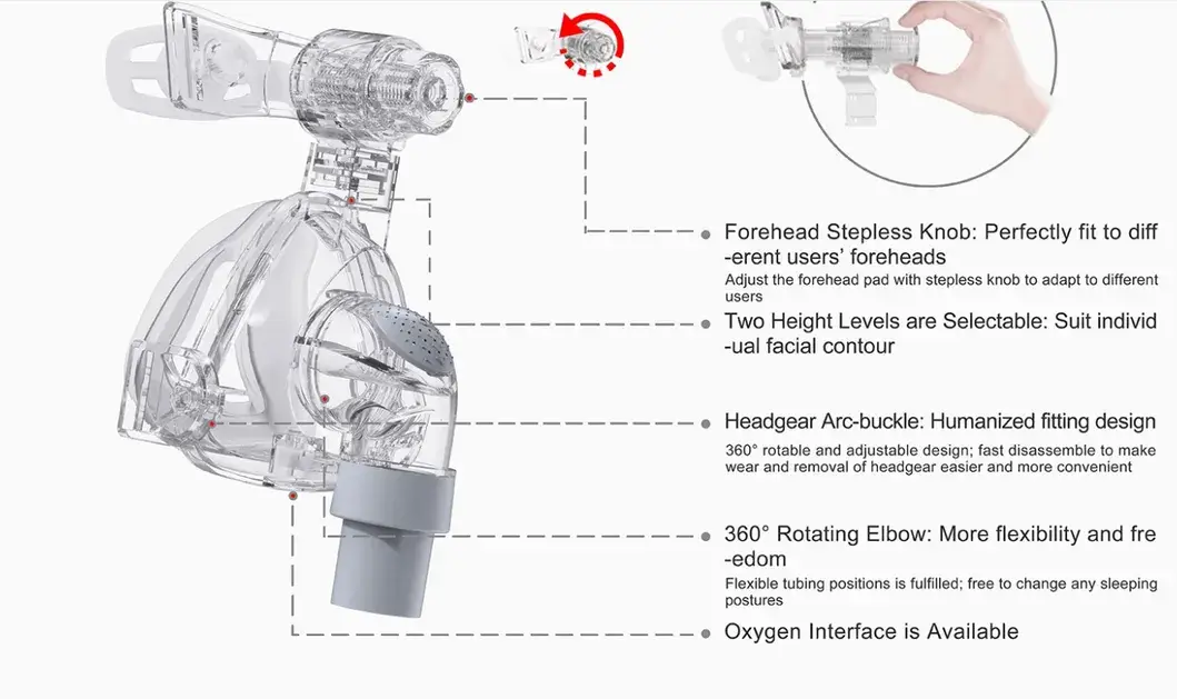 Mặt nạ mũi cho thiết bị hỗ trợ hô hấp CPAP Bipap với đệm silicon thay thế hiệu quả hình ảnh 13-description