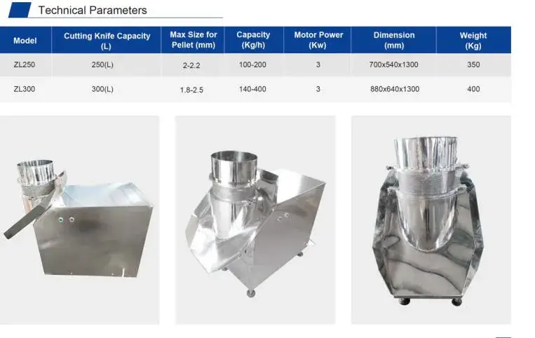 Máy Granulator Xoay Zl300 - Thiết bị nhỏ gọn cho ngành Dược phẩm hình ảnh 19-description