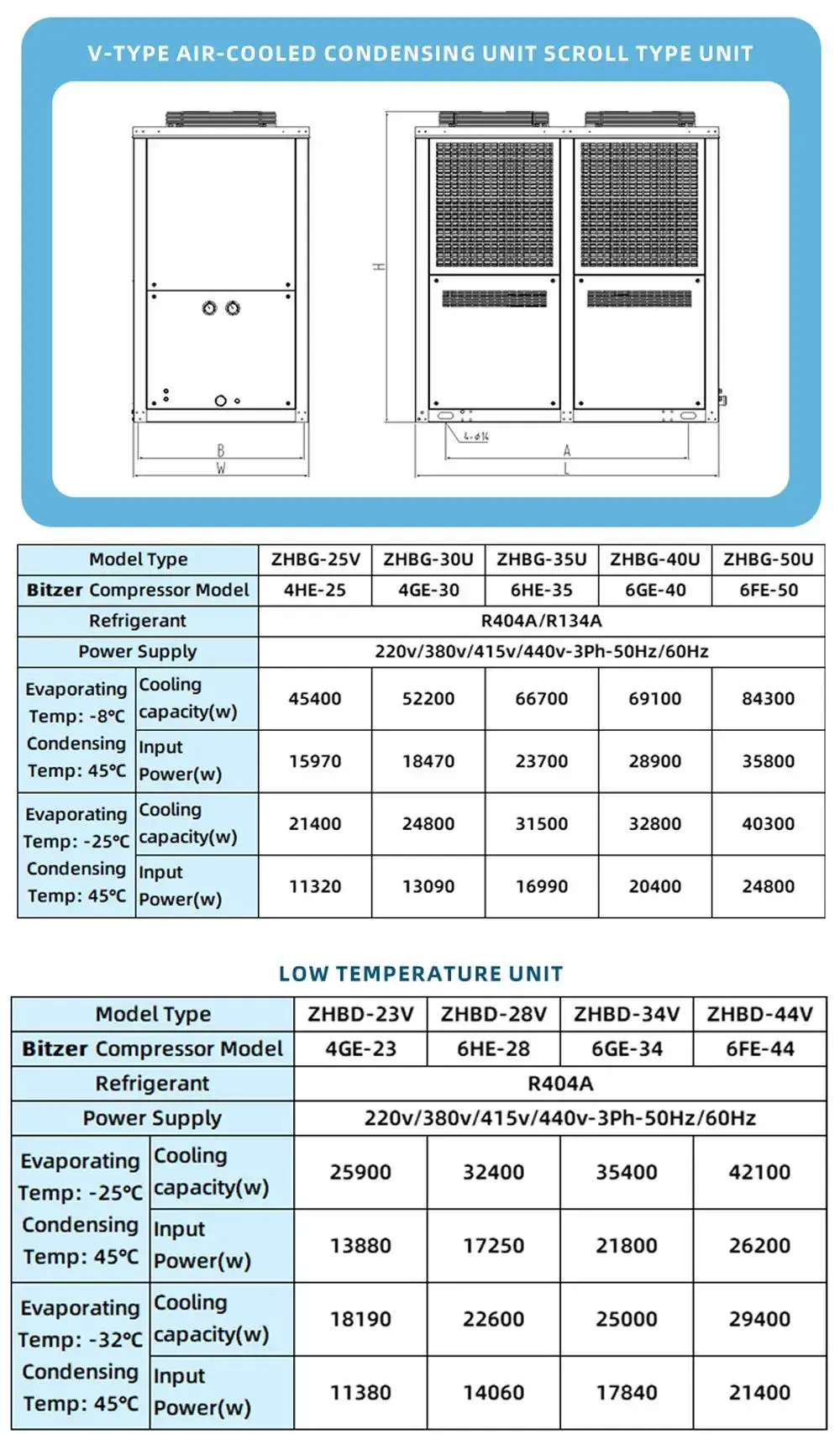 Máy nén lạnh nhỏ phù hợp cho việc bán phòng lạnh hình ảnh 15-description