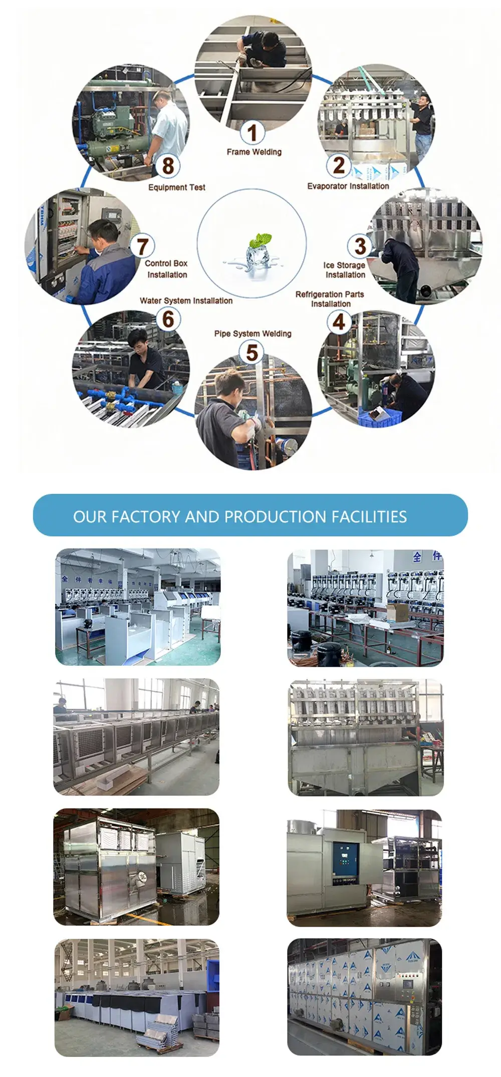 Máy nén lạnh nhỏ phù hợp cho việc bán phòng lạnh hình ảnh 21-description