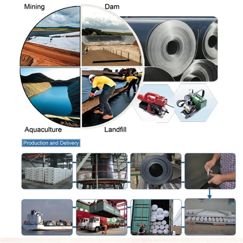 Lớp lót hồ chứa HDPE đa dạng kết cấu 20mil 30mil 40mil 60mil - Sản phẩm chất lượng cao hình ảnh 15-description