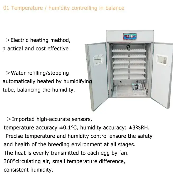 Máy ấp trứng đà điểu sử dụng năng lượng mặt trời, đảm bảo hiệu quả và tiết kiệm hình ảnh 15-description