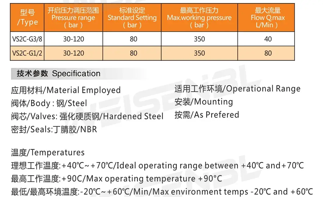 Đặt hàng ngay để có sản phẩm outlet van tuần tự theo kích thước ưng ý từ nhà máy hình ảnh 16-description