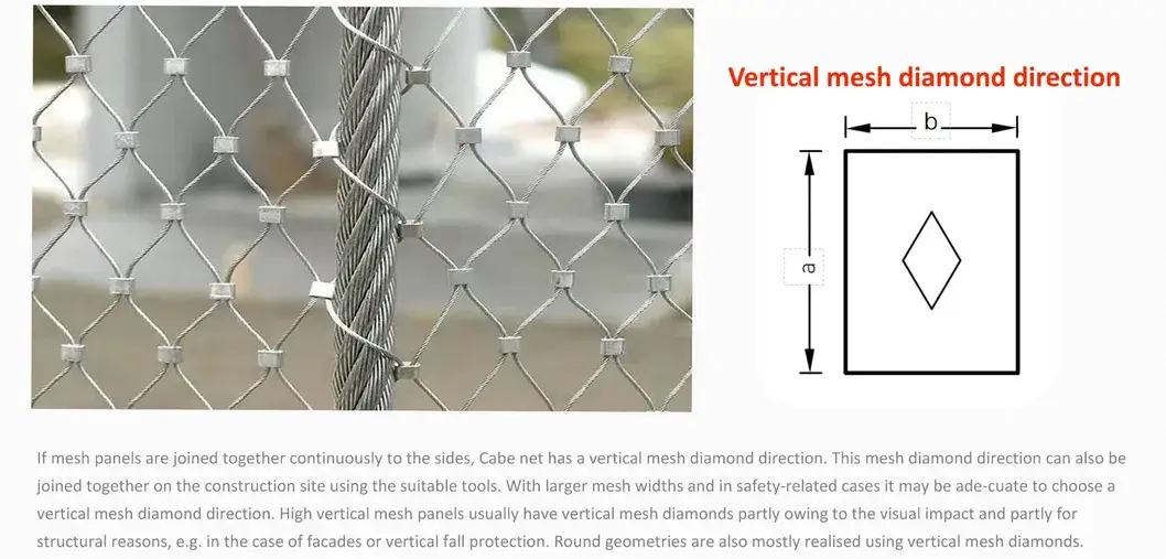 Lưới aviary bảo vệ chim từ dây cáp thép không gỉ 304 kích thước 2mm 60*60 mm hình ảnh 19-description