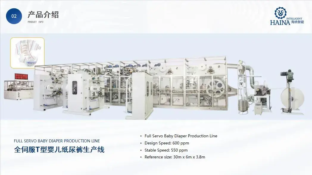 Chuyển động ổn định: Dây chuyền sản xuất tã trẻ em với hệ thống servo tốc độ đầy đủ hình ảnh 26-description