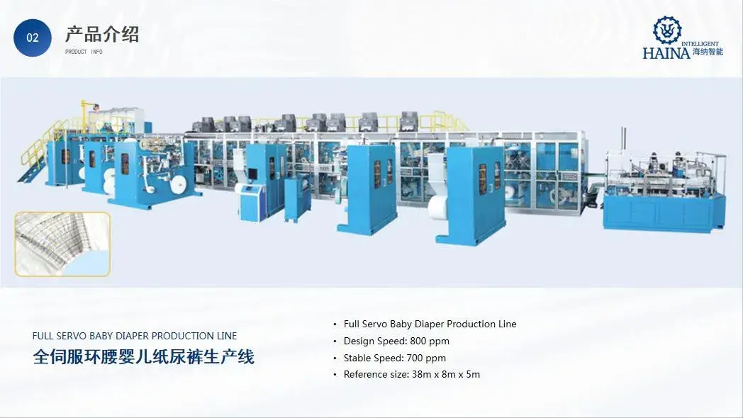 Chuyển động ổn định: Dây chuyền sản xuất tã trẻ em với hệ thống servo tốc độ đầy đủ hình ảnh 24-description