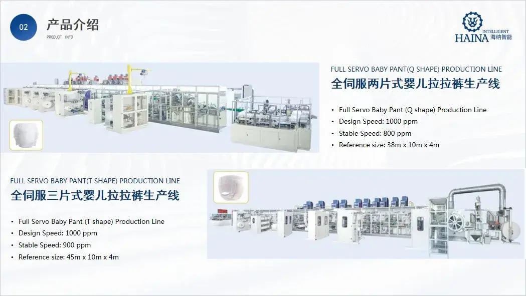 Chuyển động ổn định: Dây chuyền sản xuất tã trẻ em với hệ thống servo tốc độ đầy đủ hình ảnh 25-description