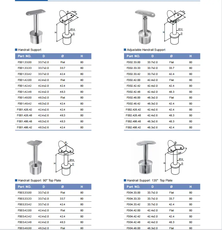 Phụ kiện lan can cầu thang bằng thép không gỉ 304 và 316, kính và tay vịn, dành cho việc lắp đặt hình ảnh 20-description