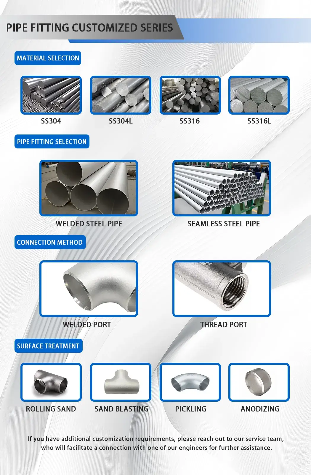 Bộ giảm áp mỏng tường dày thép không gỉ OEM - Sản phẩm áp suất cao với công nghệ phun cát phủ bề mặt hình ảnh 16-description