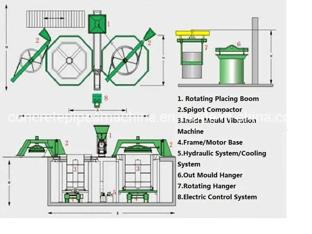 Máy ống jacking cốt thép: sản phẩm chất lượng từ nhà sản xuất uy tín hình ảnh 13-description