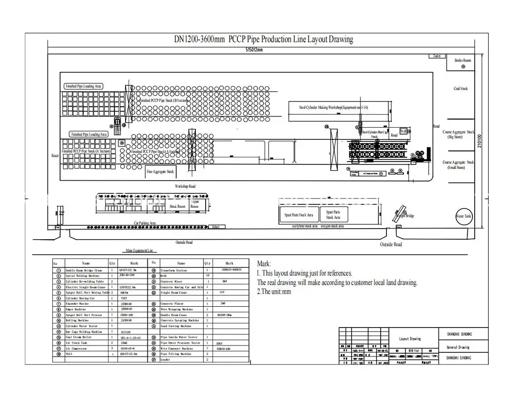 Máy ống jacking cốt thép: sản phẩm chất lượng từ nhà sản xuất uy tín hình ảnh 26-description