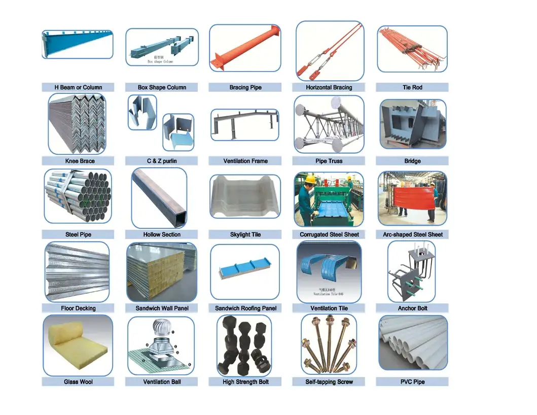 Thép khung chất lượng cao với công nghệ mạ kẽm hiện đại hình ảnh 15-description