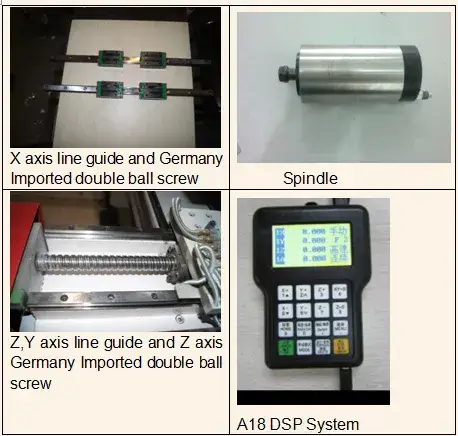 Máy CNC dùng để phay đa năng cho các vật liệu như đá, kim loại và gỗ hình ảnh 13-description