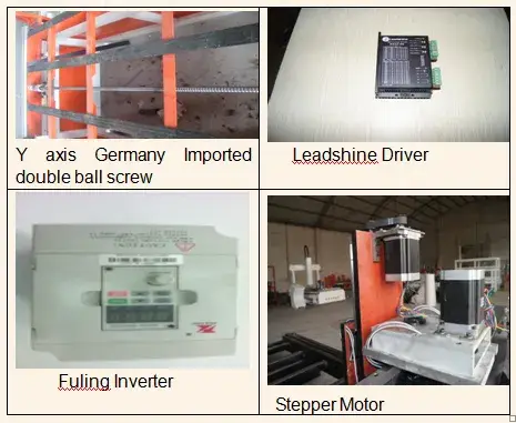 Máy CNC dùng để phay đa năng cho các vật liệu như đá, kim loại và gỗ hình ảnh 14-description