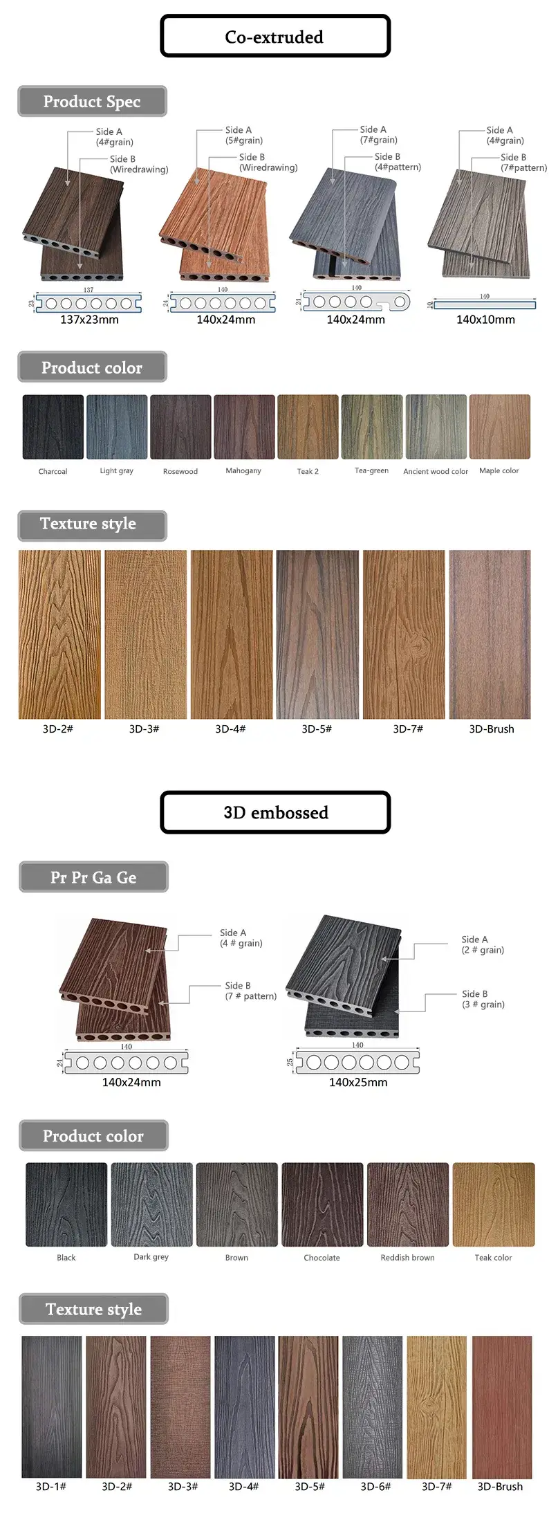 Phong cách sàn ngoài trời WPC với rãnh tạo điểm nhấn thẩm mỹ hình ảnh 12-description