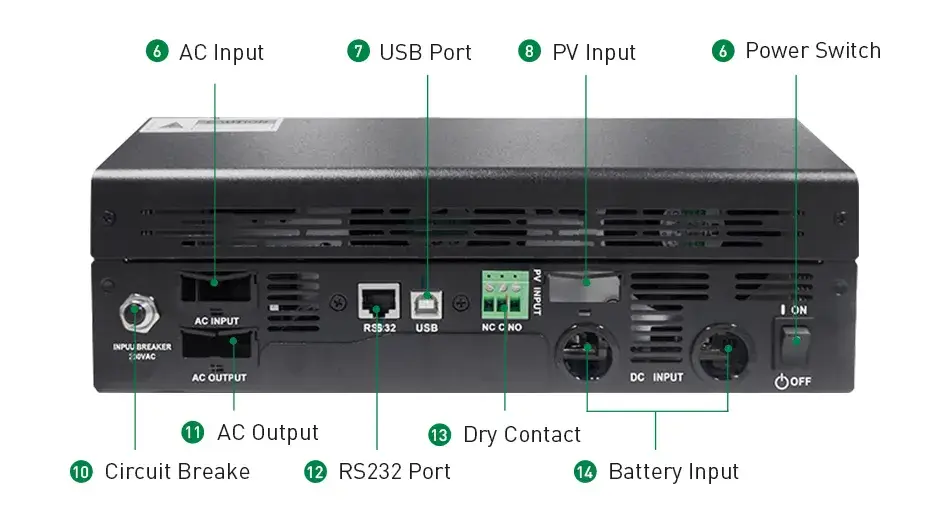 Thiết bị biến tần năng lượng mặt trời Off Grid Sunpal 24V 48V 220V - Lựa chọn tốt cho hệ thống năng lượng mặt trời PV hình ảnh 13-description