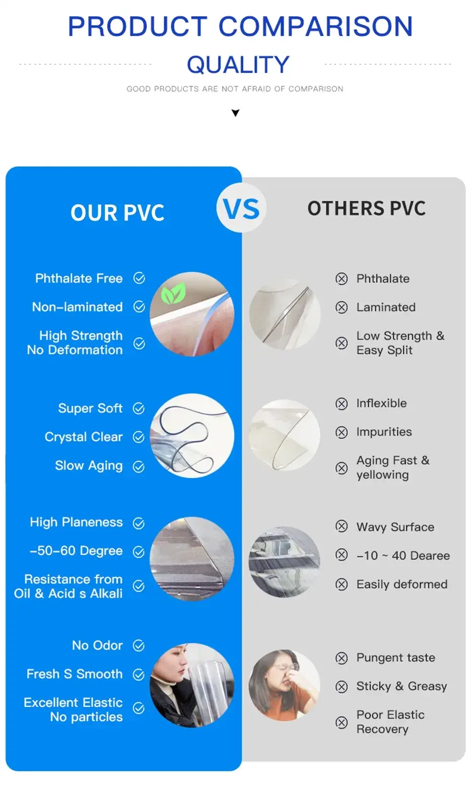 Màng nhựa mềm linh hoạt và trong suốt cho việc bao bì sản phẩm hình ảnh 16-description