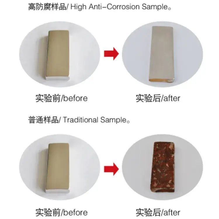 Nam châm đĩa Neodymium NdFeB siêu mạnh cấp N52, sản phẩm hiếm có trong thị trường hình ảnh 19-description