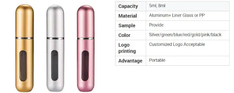 Bình xịt nước hoa mini du lịch 5ml và 8ml tái sử dụng, phong cách Corlorful với nắp nhôm hình ảnh 13-description