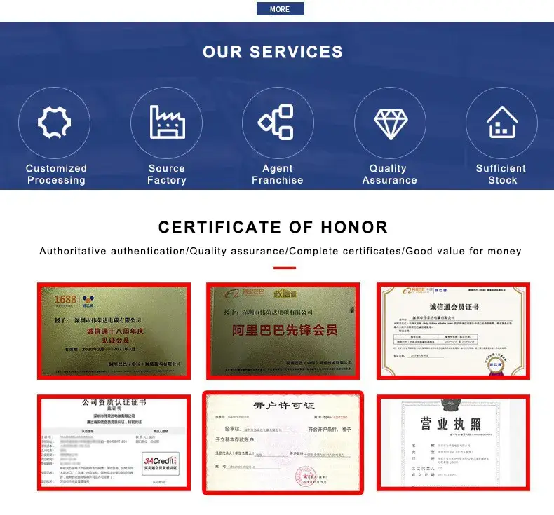 Máy phát khởi động ô tô, chổi điện và giá đỡ chổi than phong phú cho xe hơi hình ảnh 15-description