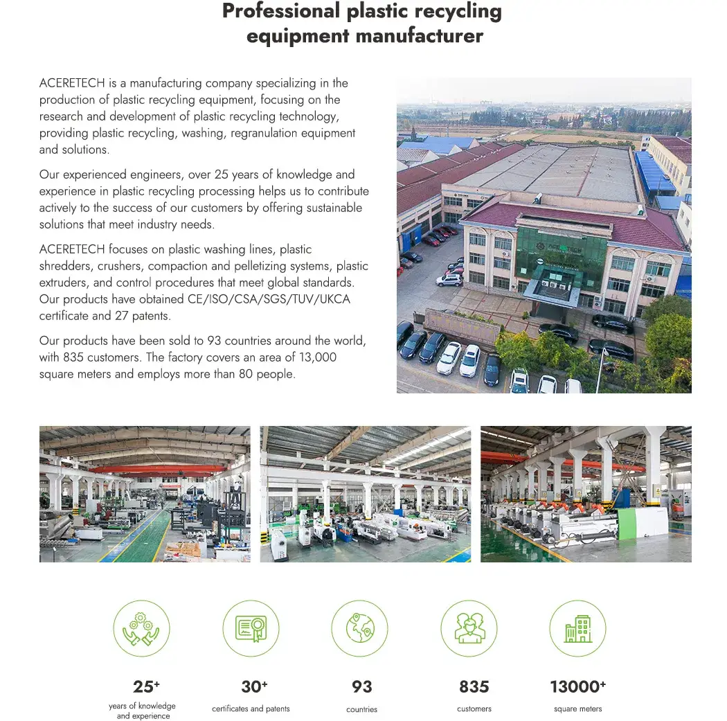 Giải pháp bền vững tái chế rác thải nhựa với mức giá sỉ tốt hình ảnh 20-description