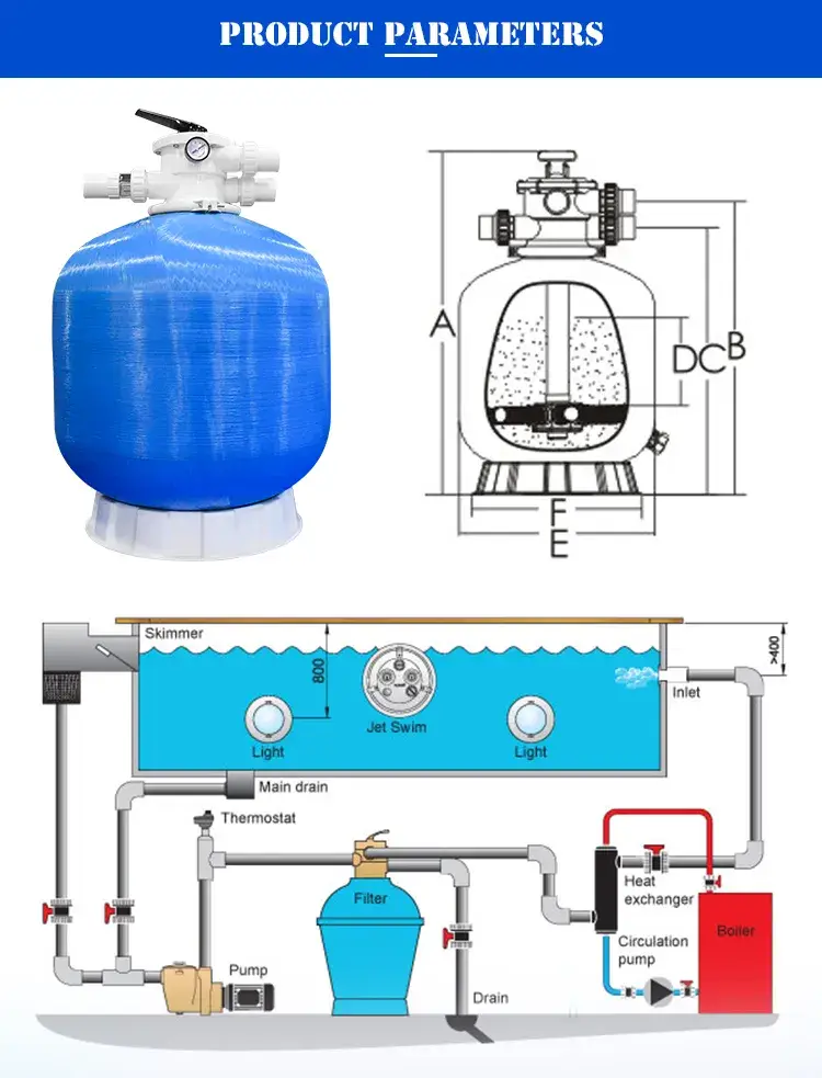 Bộ lọc nước hồ bơi kính chất lượng cao để xử lý cát hình ảnh 13-description