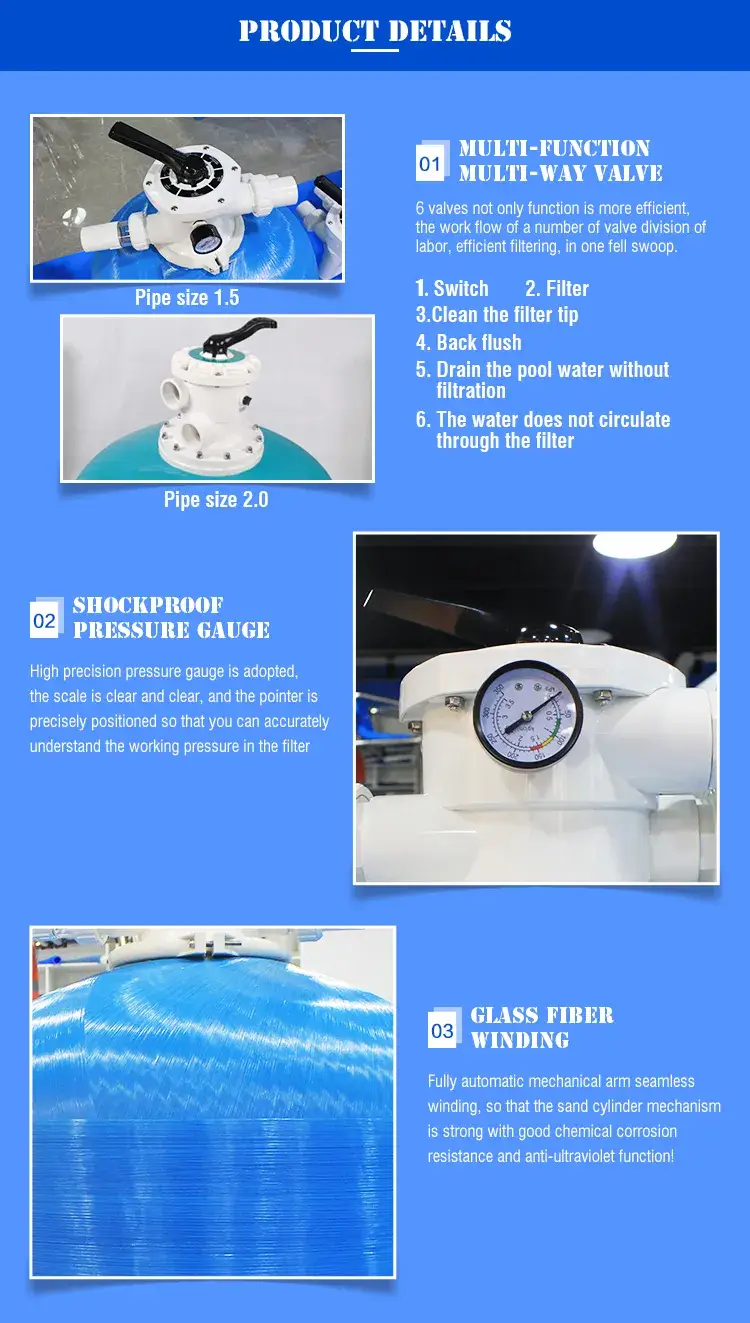 Bộ lọc nước hồ bơi kính chất lượng cao để xử lý cát hình ảnh 16-description