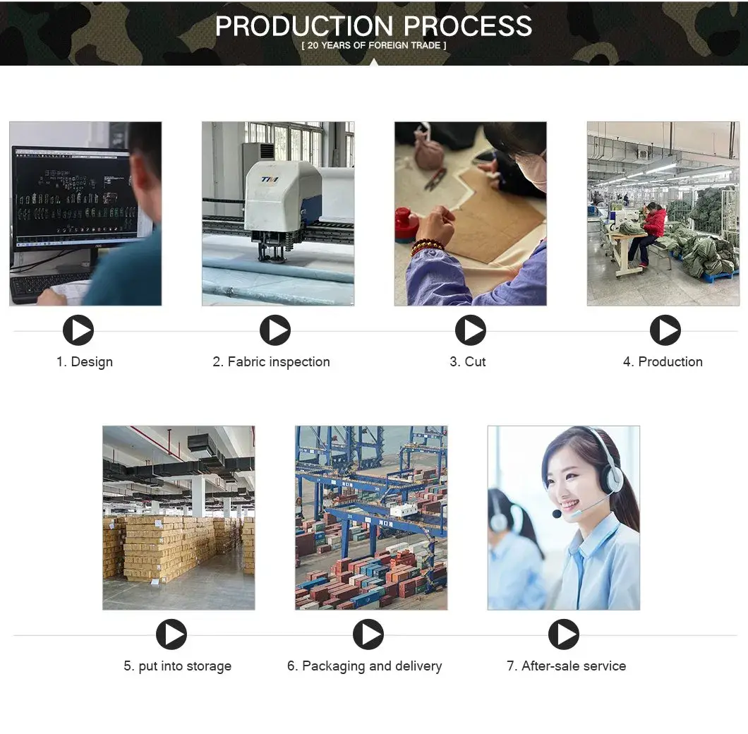 Ba lô đeo chéo chiến thuật: Sự lựa chọn hoàn hảo cho việc đi bộ đường dài và du lịch với hệ thống Molle đa năng hình ảnh 30-description