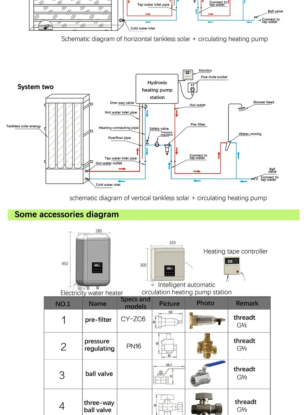 Bình nước nóng năng lượng mặt trời 3 ống Geyser - Lựa chọn hàng đầu hình ảnh 22-description