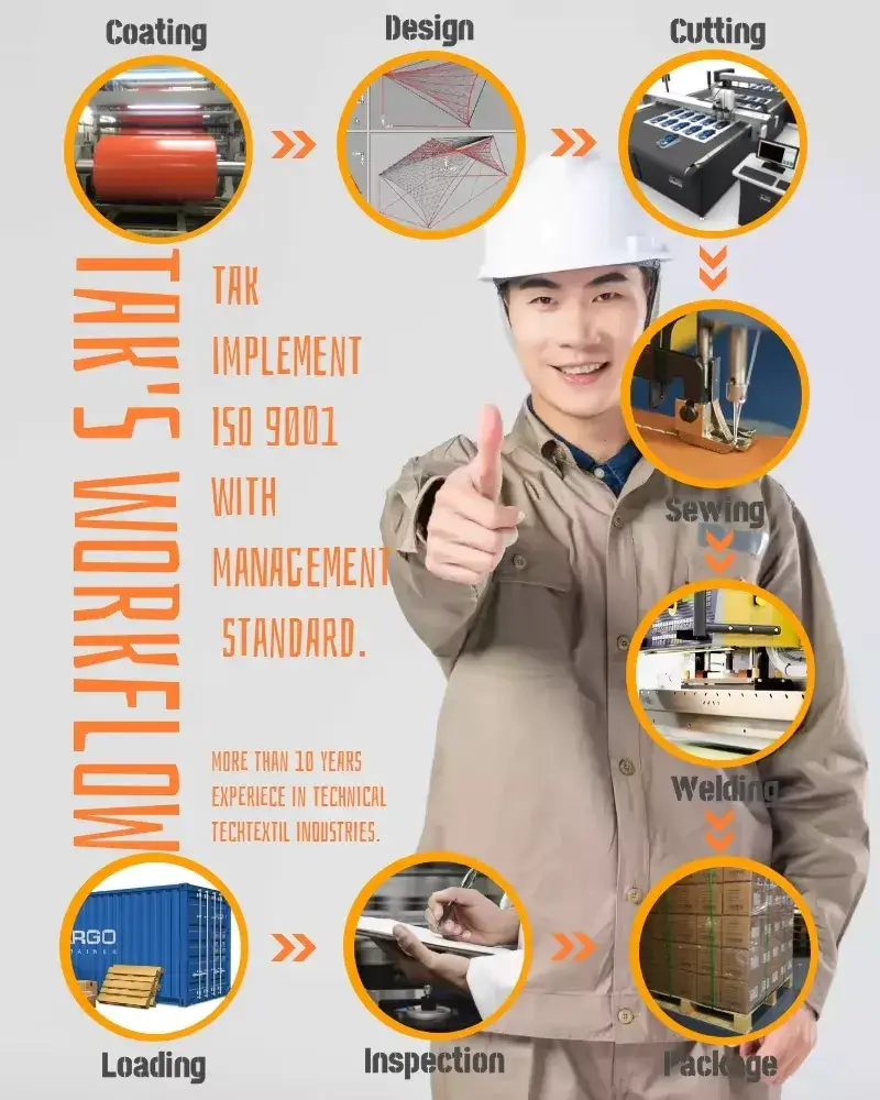 Vải bạt cuộn chống nắng, chống thấm nước PE/PVC dày và đã qua xử lý lamination hình ảnh 19-description