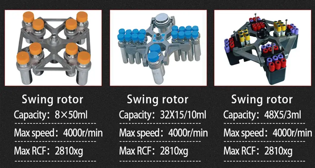 Máy ly tâm di động Tdl-600 PRP - Tốc độ xoay tối đa 6000rpm và chất lượng cao của Rotor hình ảnh 19-description