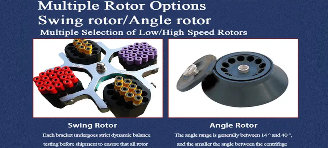 Máy ly tâm di động Tdl-600 PRP - Tốc độ xoay tối đa 6000rpm và chất lượng cao của Rotor hình ảnh 17-description