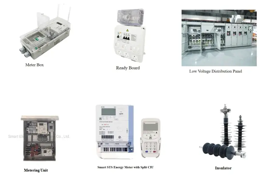 Đồng hồ đo điện ba pha mới nhất hiện nay hình ảnh 20-description