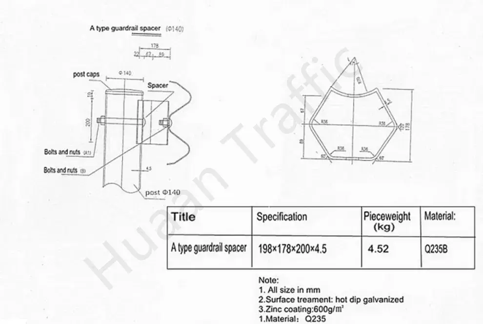 Rào chắn thép mạ kẽm an toàn cho đường cao tốc với khả năng hấp thụ va chạm cao hình ảnh 23-description