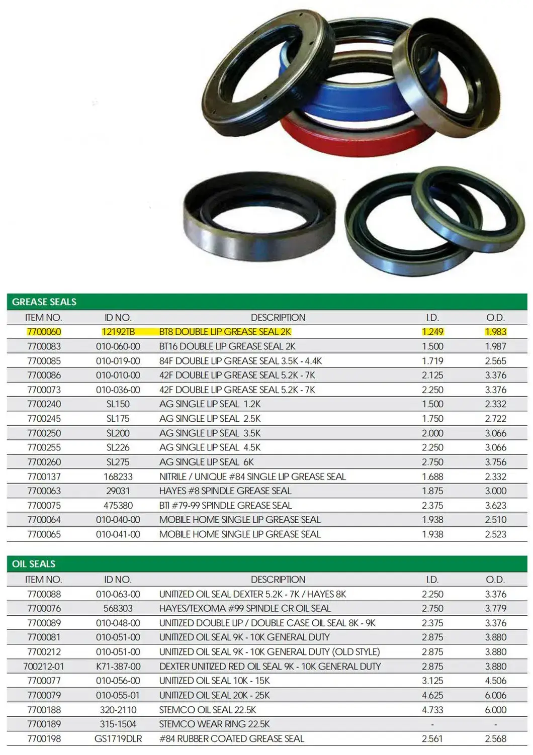 Bạc đạn chịu mỡ 71255TB cho trục bearing L68149, sức chịu tải 3500lbs hình ảnh 15-description