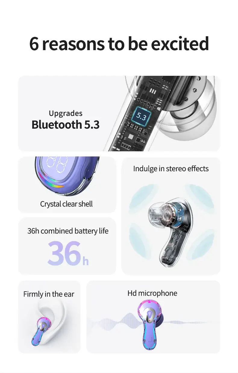 Tai nghe in-ear không dây TWS với hộp sạc và microphone trong suốt hình ảnh 17-description