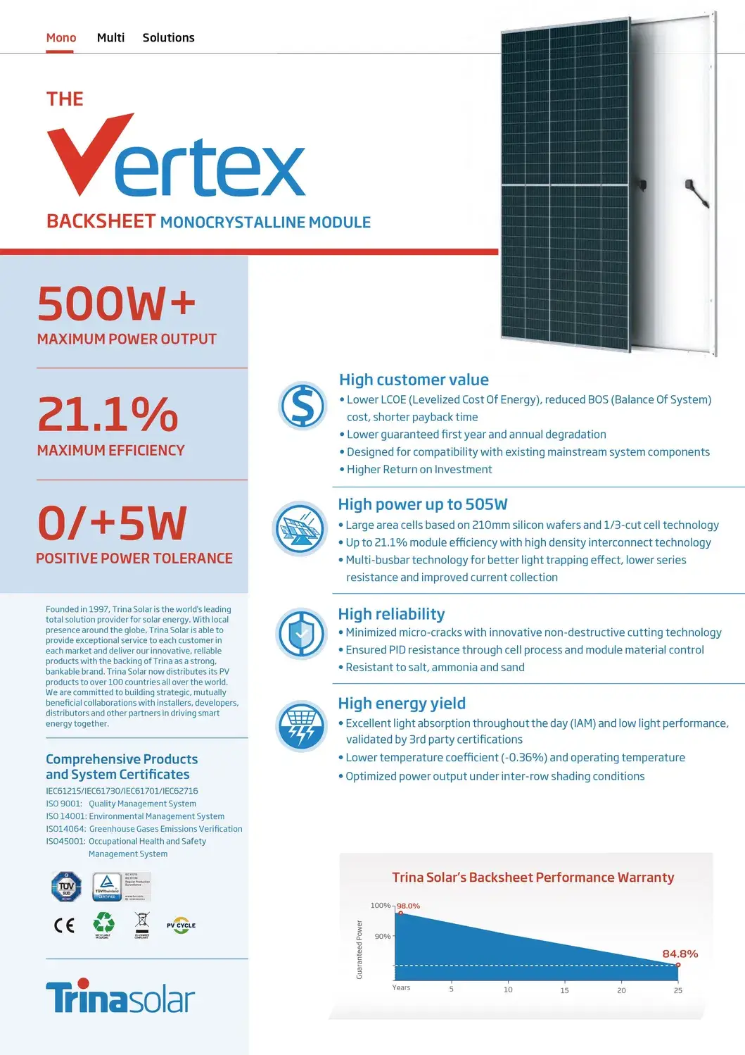 Pin mặt trời Trina Solar 480W-505W, sản phẩm chất lượng đạt tiêu chuẩn TUV ISO CE hình ảnh 12-description