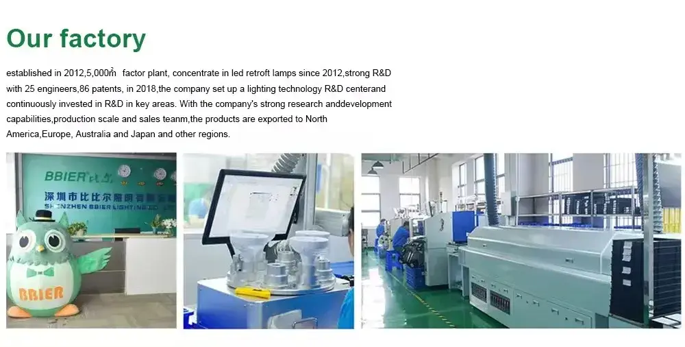 Đèn LED Khu Vực 75W - Sản Phẩm Hàng Tồn Kho Chất Lượngcao hình ảnh 19-description