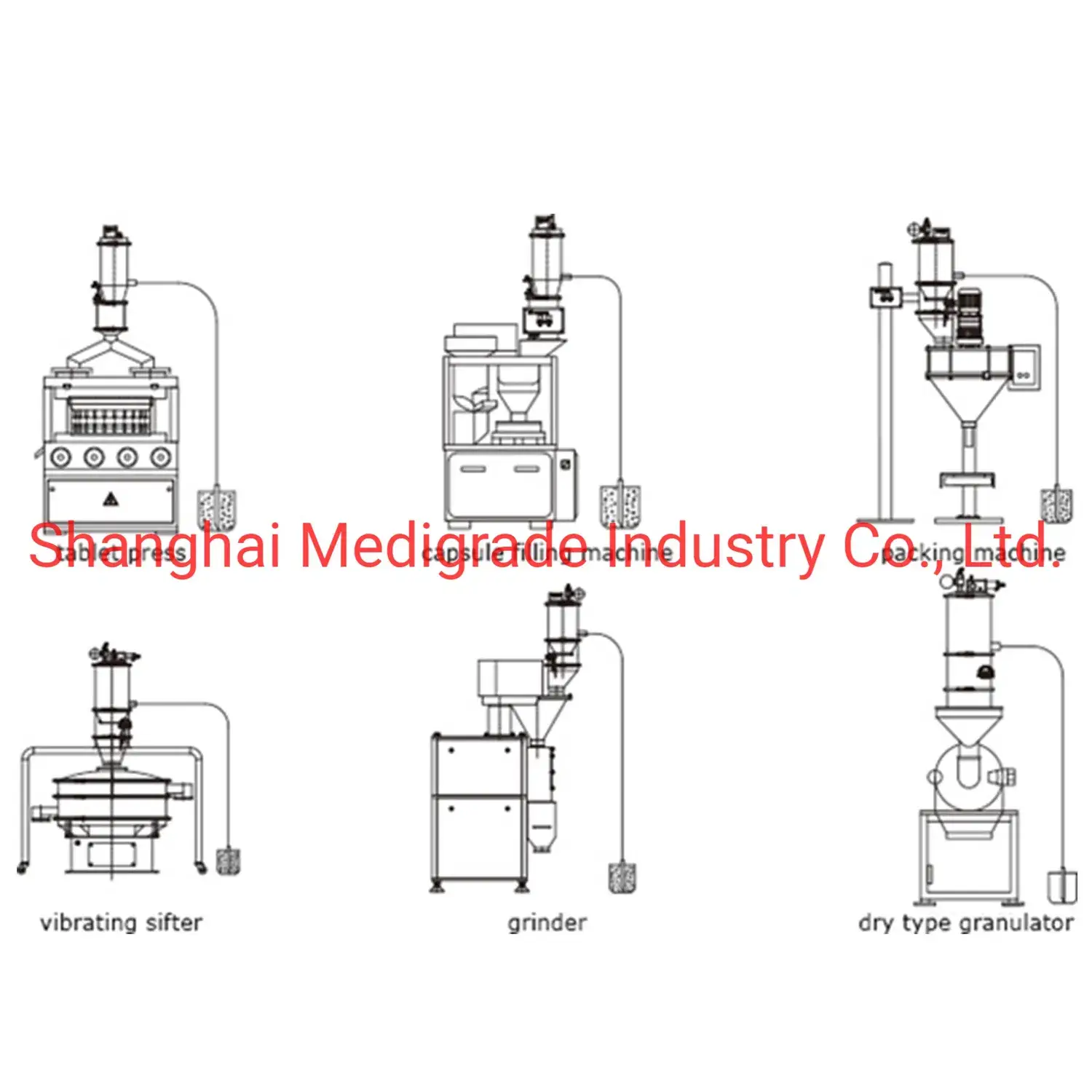 Hệ thống vận chuyển bột chân không, thiết bị cấp liệu bột chân không hiệu quả