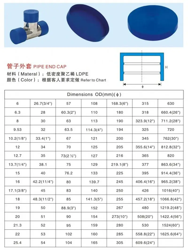 Ống đồng Vary Diamension (YZF-H159): Giải pháp tối ưu cho bảo vệ đầu ống hình ảnh 14-description