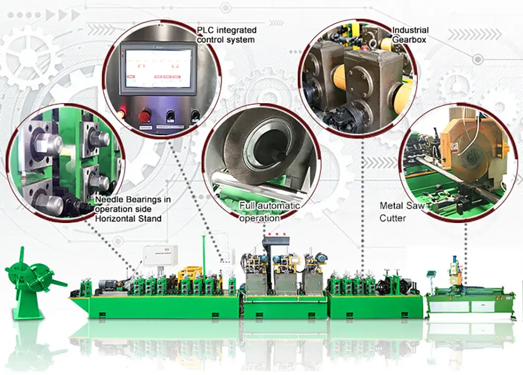Máy nghiền ống linh hoạt phù hợp với nhiều kích thước ống khác nhau hình ảnh 19-description