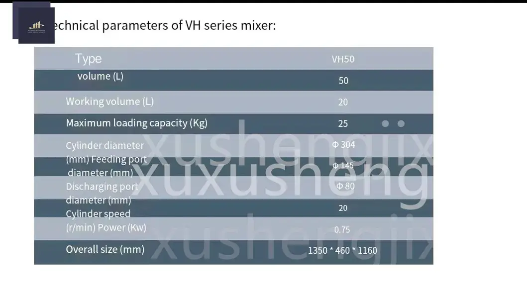 Máy trộn bột khô loại V Blender - Model V, thiết bị trộn gia vị và bột mì Vh-2/Vh-5 hình ảnh 19-description