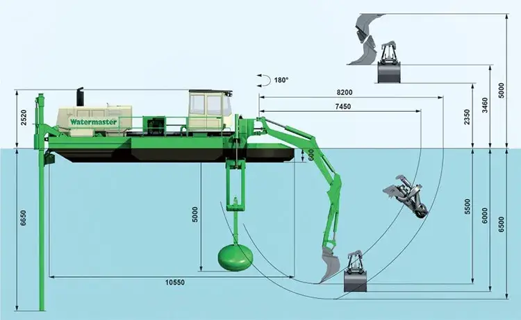 Máy xúc lấp nước điện với động cơ diesel, có khả năng vượt qua vùng lún nước hình ảnh 17-description