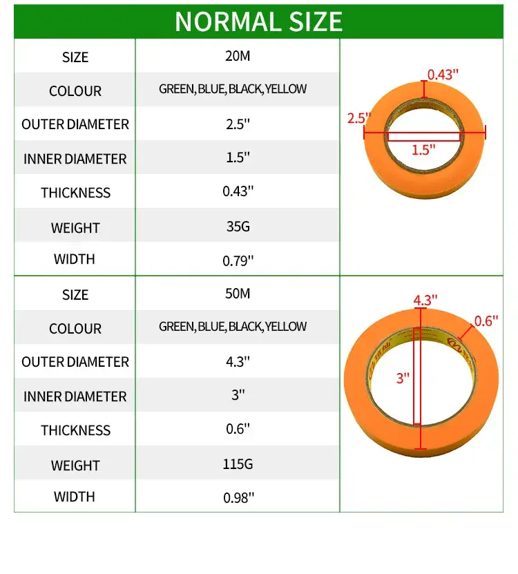 Băng dính sơn trắng tùy chỉnh để sơn, ghi nhãn và thủ công DIY hình ảnh 18-description