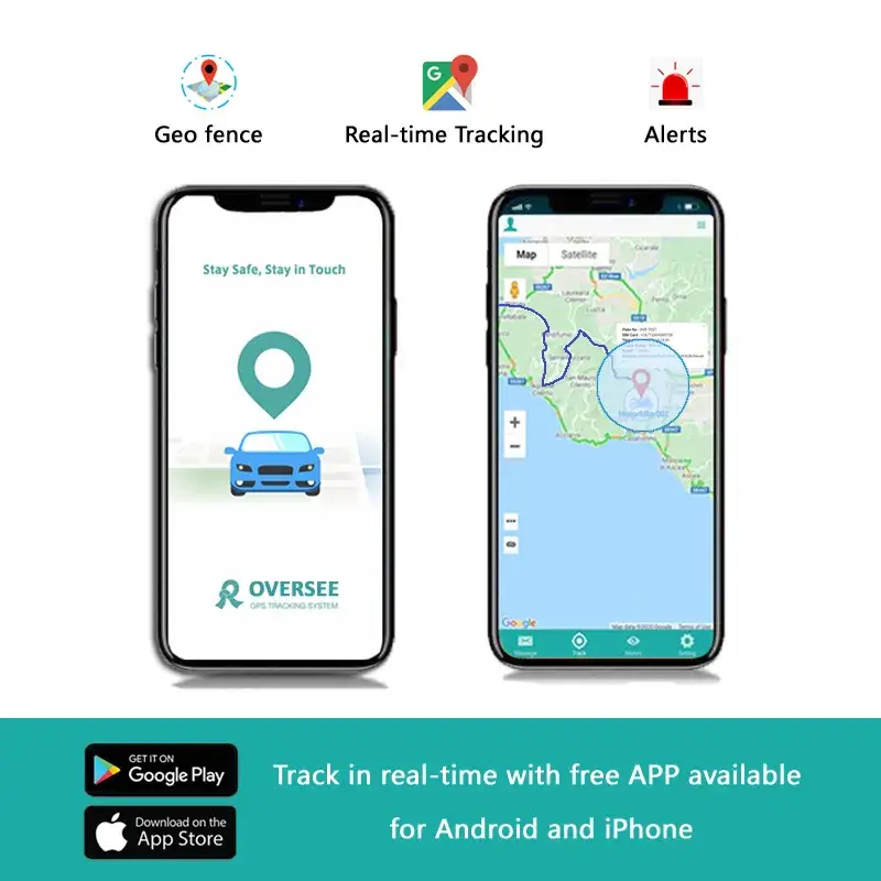 Thiết bị định vị GPS 4G cho xe máy - Giải pháp theo dõi hiệu quả cho xe máy