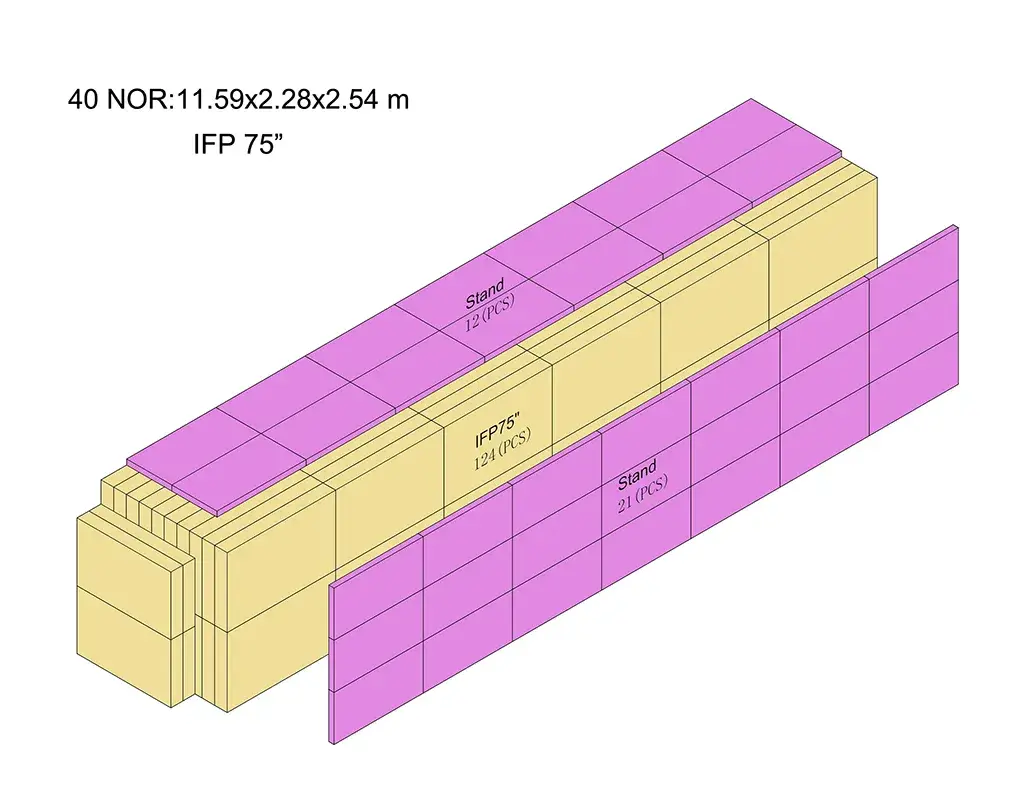 Bảng Miboard Ifp75 V13 - X3: Bảng Tương Tác Đa Năng với Cổng HDMI, Rk3588 và NFC - Màu Đen hình ảnh 36-description