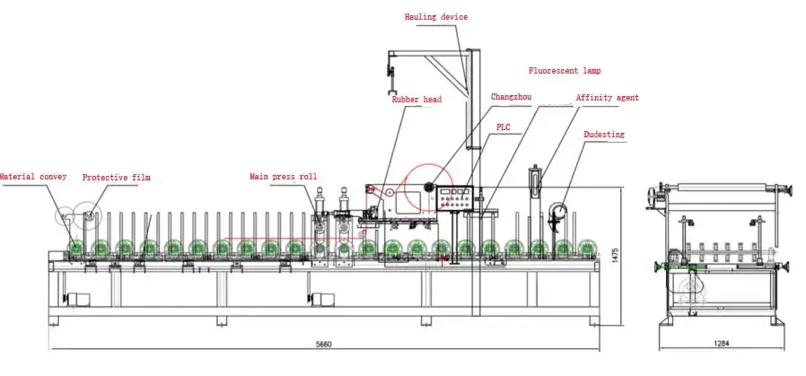 Máy cuốn lớp phủ nhựa cho gỗ và các loại phế liệu hình ảnh 17-description